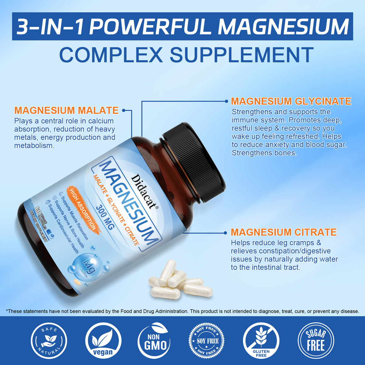 Advanced Magnesium 300mg | Triple Magnesium Complex for Better Relaxation, Muscle Support & Daily Balance