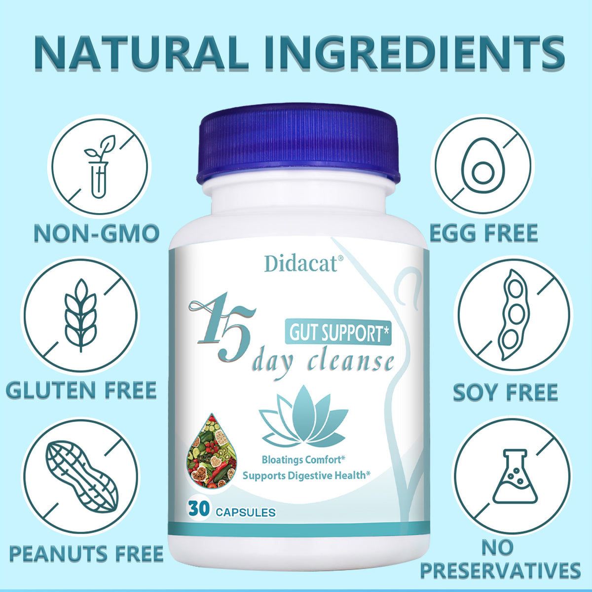 Advanced Gut Health Support Capsules – Daily Digestive Wellness Formula for a Happier Gut